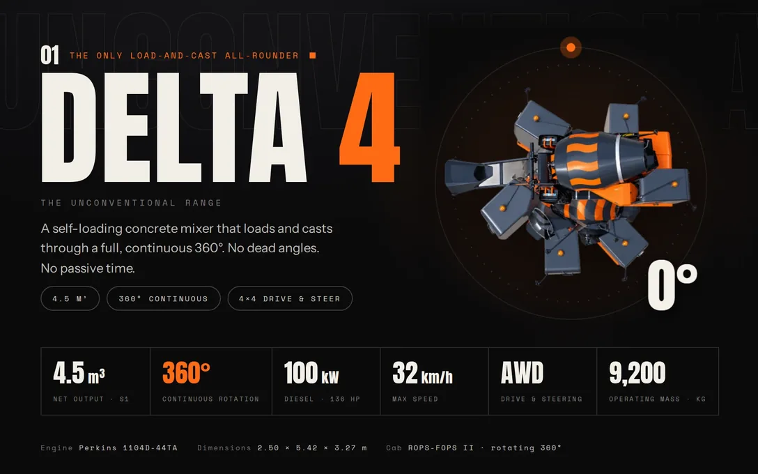 D’Avino CE, la landing della Delta 4: il giro completo visto dall’alto e i numeri della macchina.